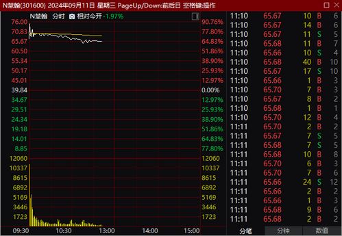 周杰伦概念股遭遇滑铁卢，物联网技术研发板块迎来新机遇