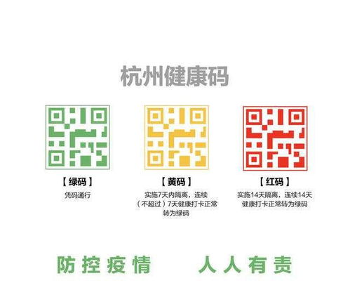 物联网技术 构筑疫情防控的数字防线与研发新方向