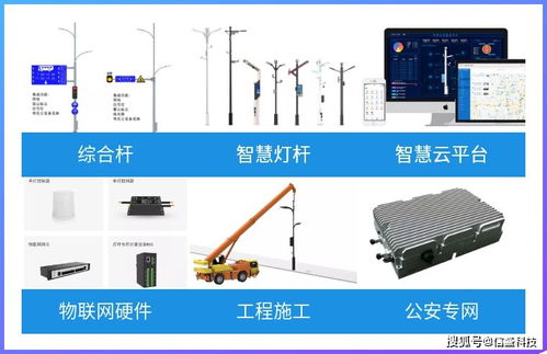 信盛科技 以五大核心优势领跑智慧灯杆赛道